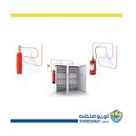 نصب و اجرای سیستم اطفا حریق