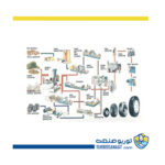 مهندسی فرآیند تولید لاستیک خودرو