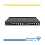 RB4011iGS+RM